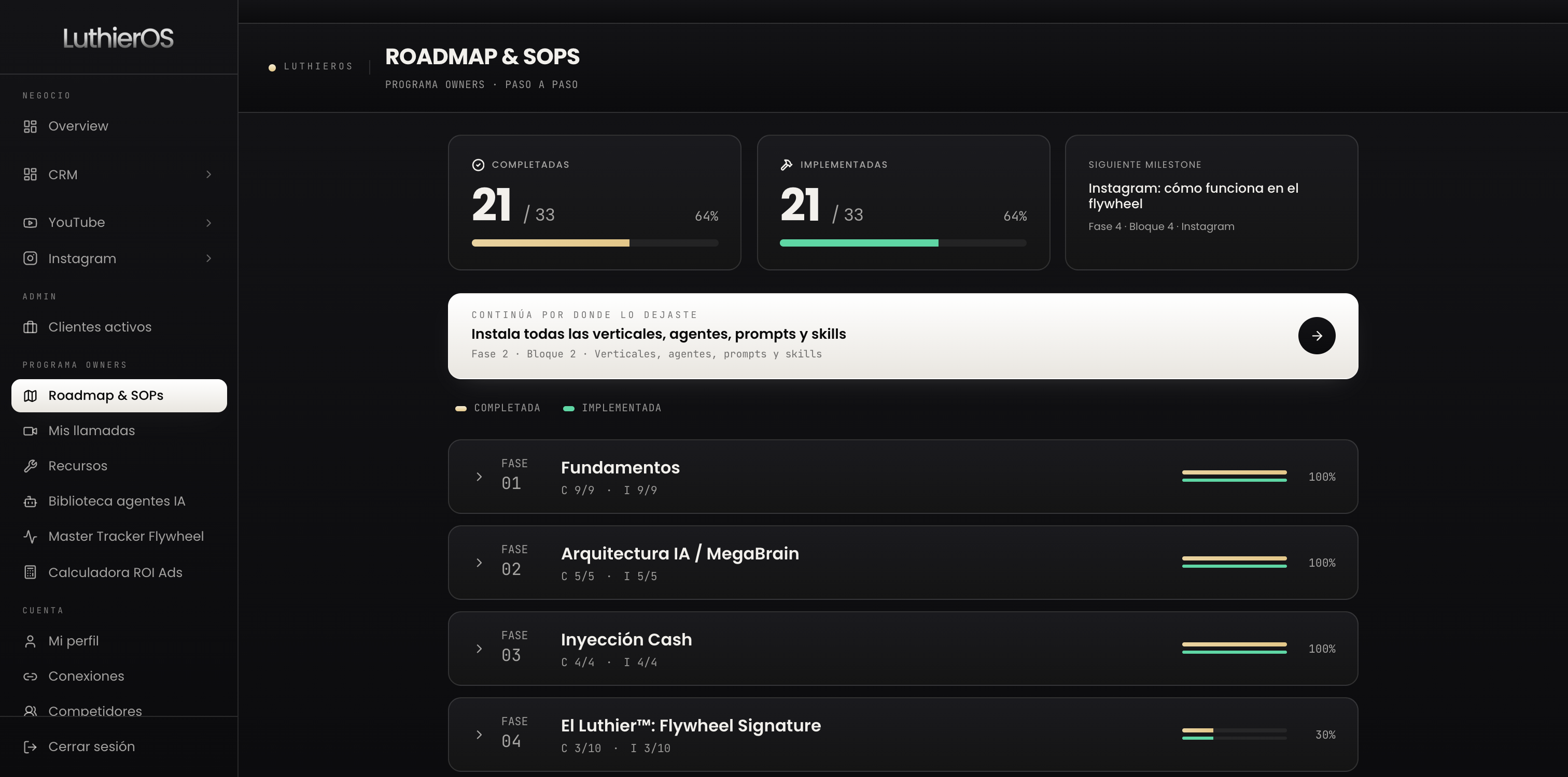 Dashboard del programa: roadmap y SOPs