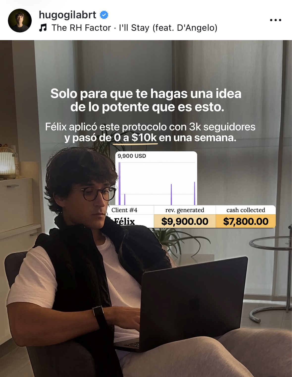 Resultado de un cliente
