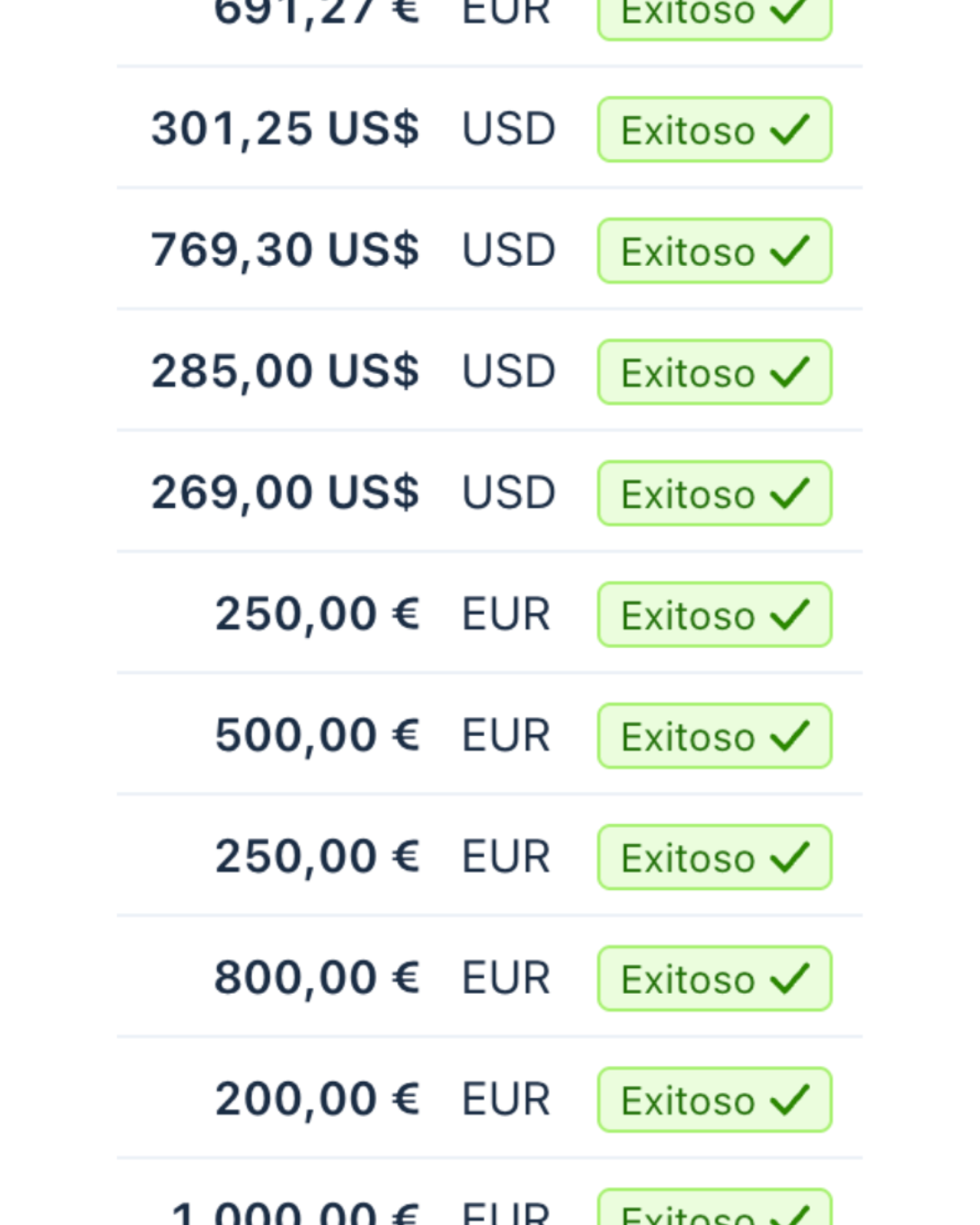 Resultado de un cliente