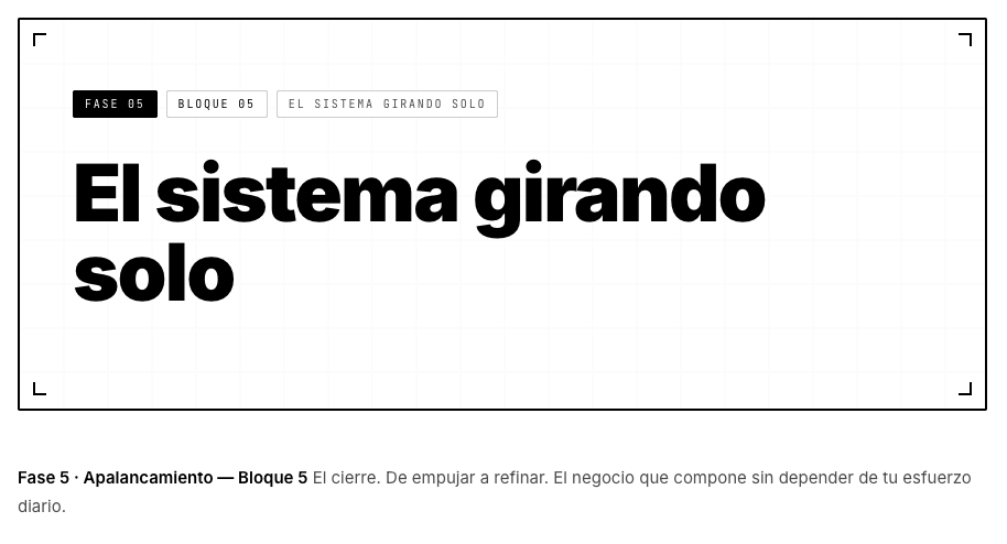 Resultado de un cliente